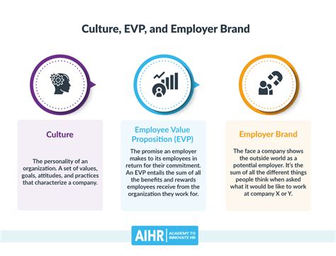 employer branding-4